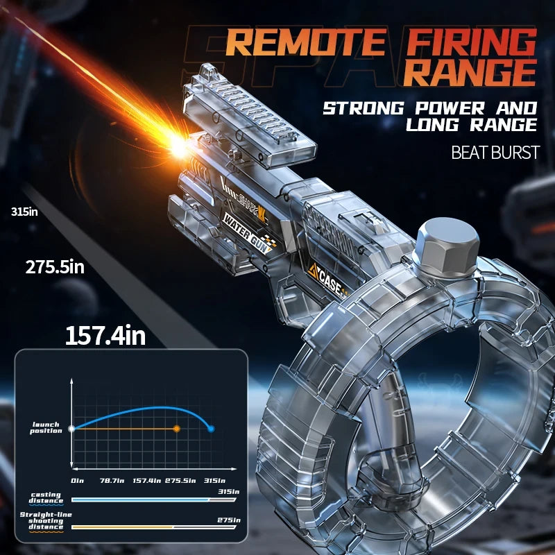 Automatic Electric Water Blaster